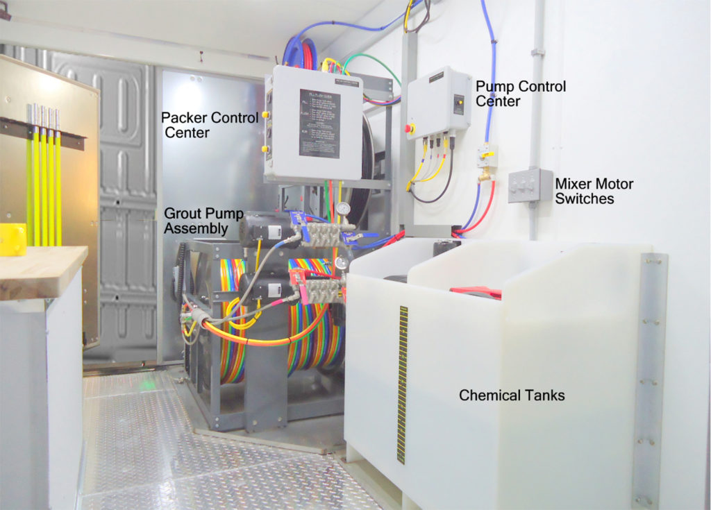 Esempio di allestimento del centro di controllo mobile